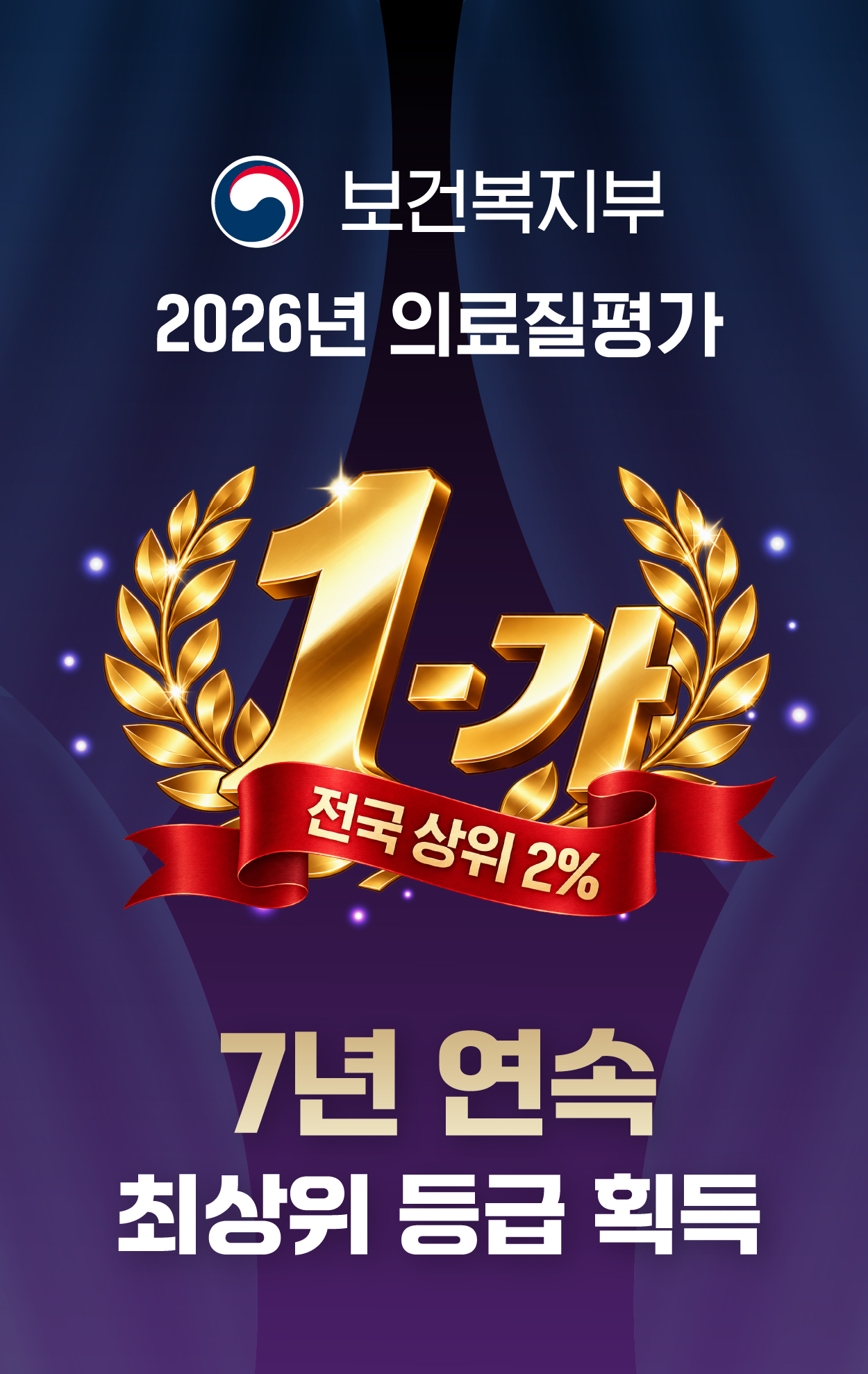 의료질평가 최상위 1-가 등급 획득