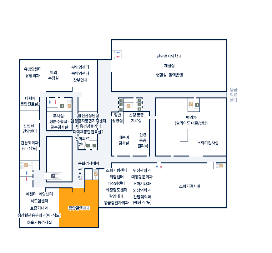 본관 2F 종양혈액내과