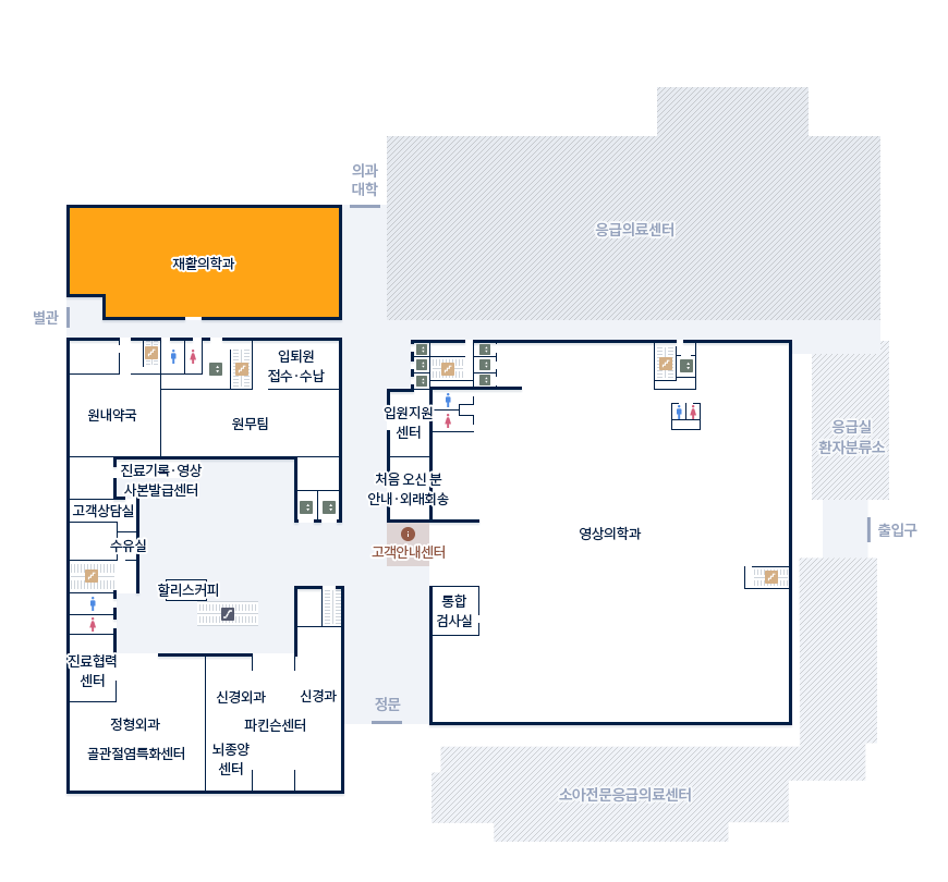 본관 1F 재활의학과