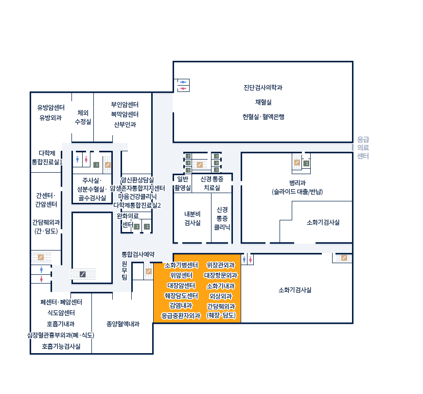 본관 2F 간담췌외과(췌장·담도)