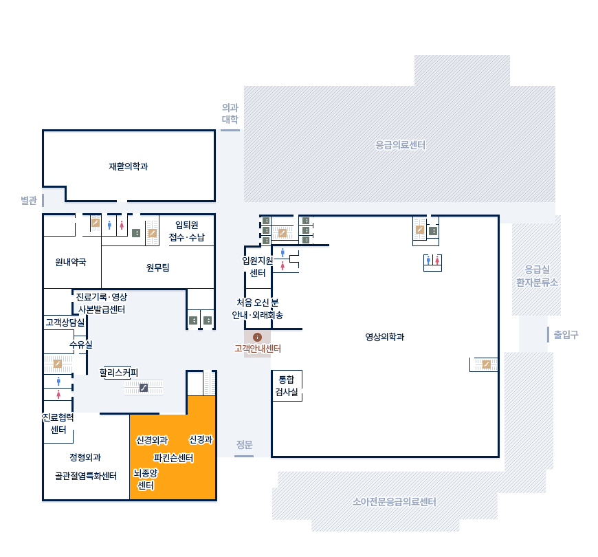본관 1F 파킨슨센터