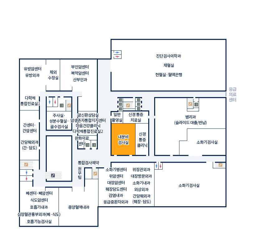 본관 2F 내분비검사실