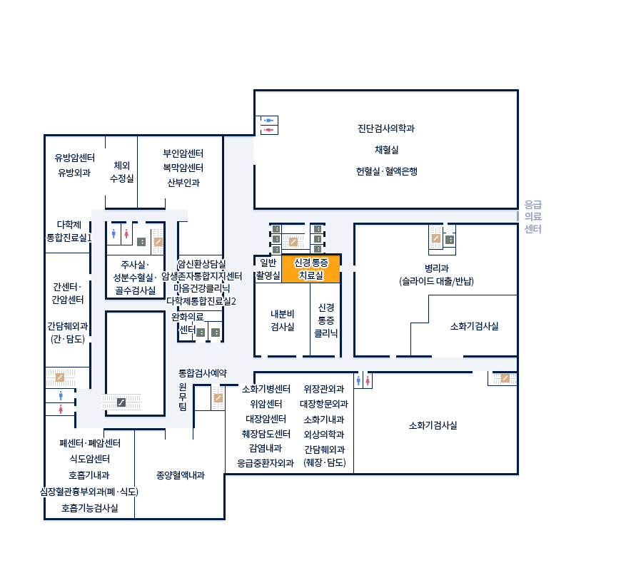 본관 2F 신경통증치료실