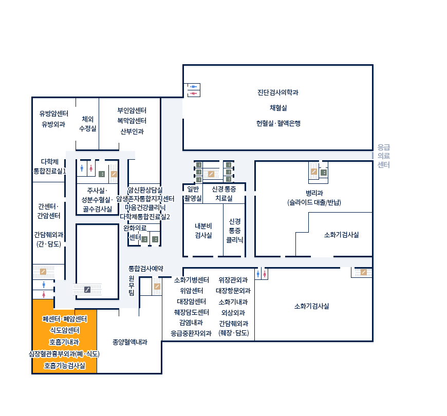 본관 2F 호흡기내과