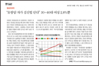 유방암 자가 검진법 안다 30~40대 여성 2.8%뿐 - 유방외과 한세환 교수