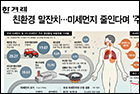 친환경 말잔치…미세먼지 줄인다며 ‘주범’ 경유차 늘려줘 - 예방의학교실 장재연 교수