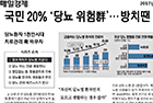 국민 20% '당뇨 위험群'…방치땐 의료비 재앙 - 내분비대사내과 김대중 교수