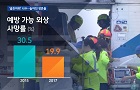 '골든 아워' 지킨 권역 외상센터…생명도 더 지켰다 - 외상외과 정경원 교수