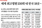 세계 최고병원 250위 내 한국 18곳 ... 서울아산·삼성서울·서울대병원 등 포함