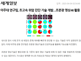 아주대 연구팀, 초고속 위암 진단 기술 개발…초분광 영상·AI 활용