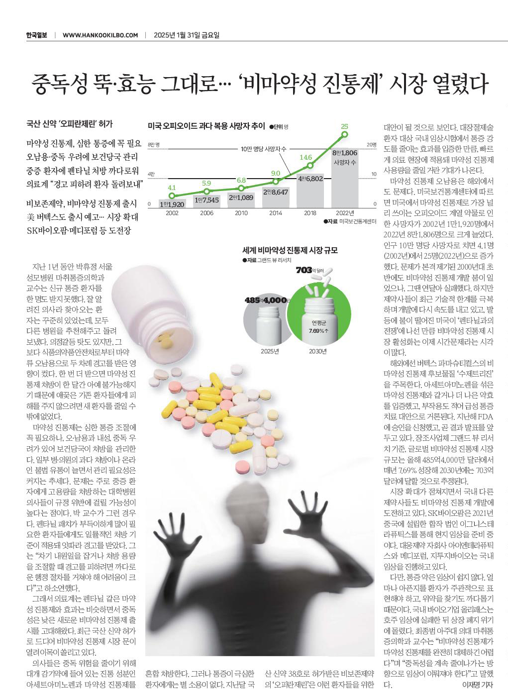 '펜타닐과의 전쟁' 끝날까... 중독성 확 줄인 진통제 시장 열렸다